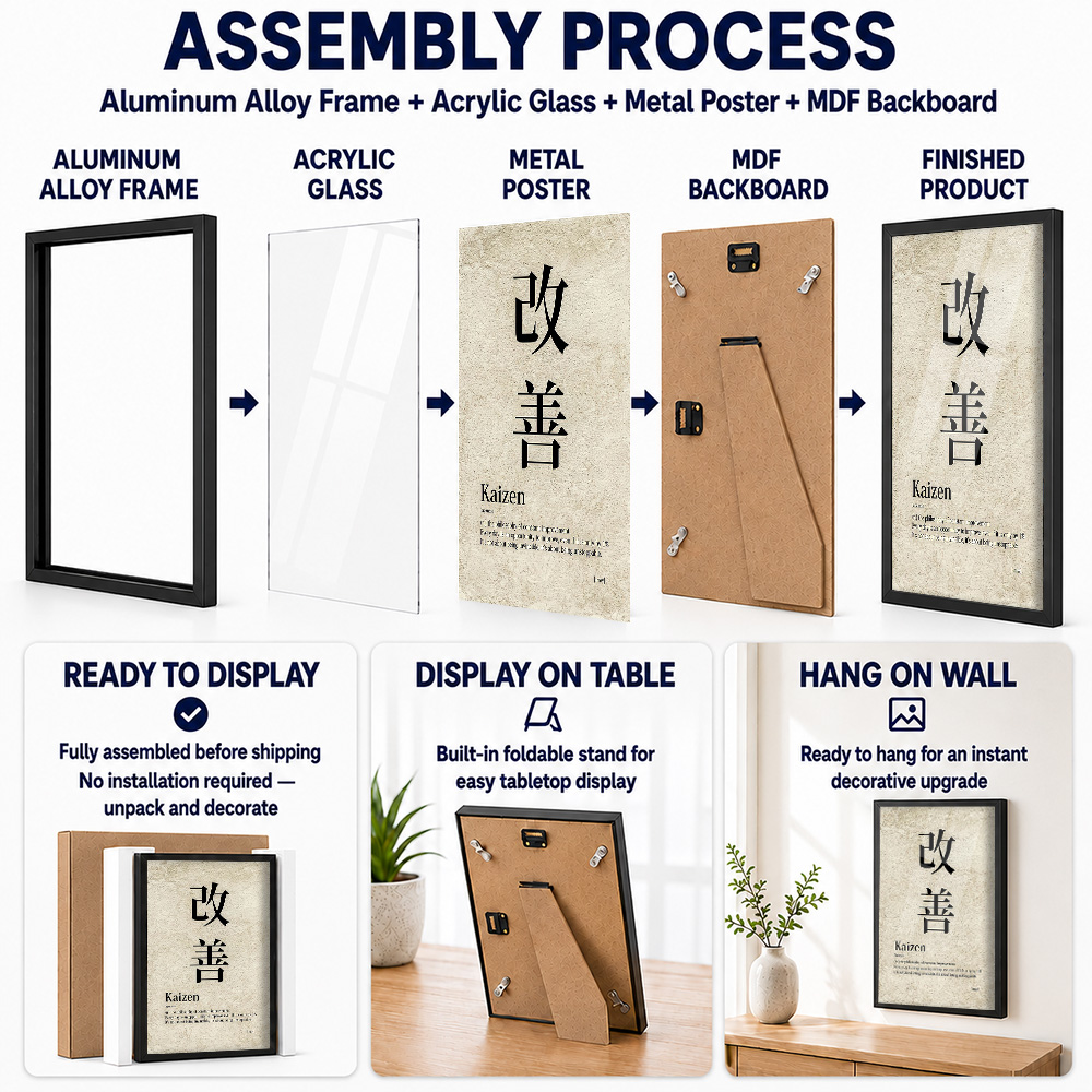 Kaizen Philosophy Definition F - Japanese Tea 评论和价格
